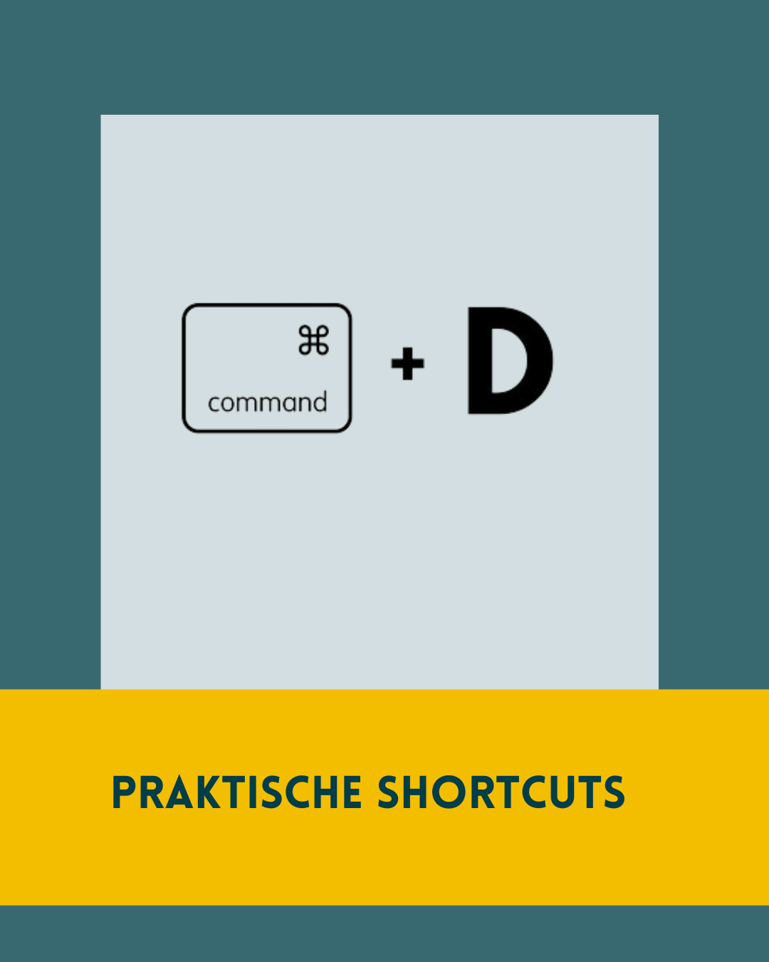 Ads Canva Guide ( x px) () ()