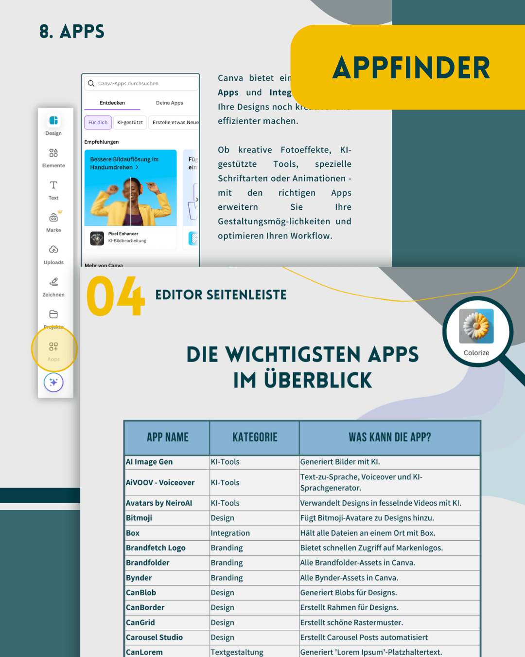 Canva Guide