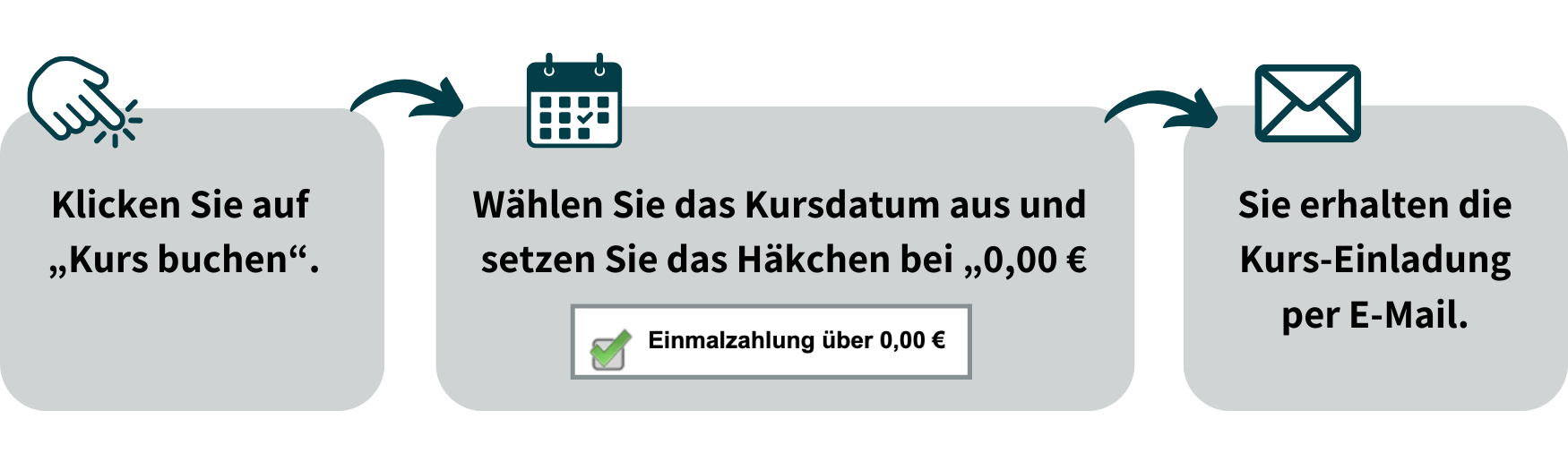 Letsrocksocialmedia Schnupperstunde Letsrocksocialmedia Schnupperstunde