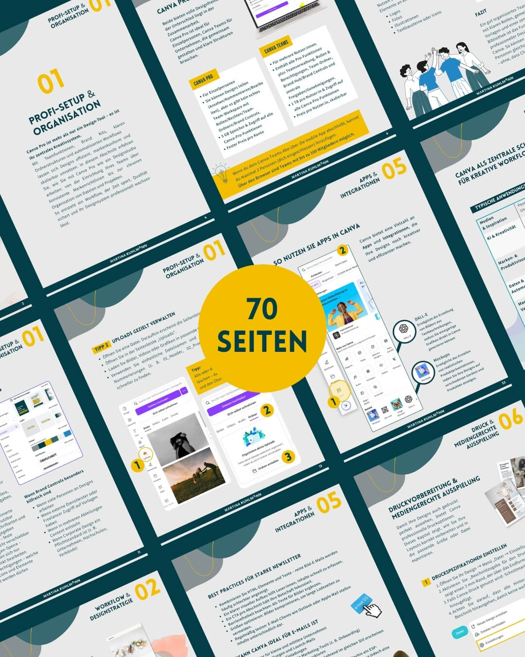 Canva Guide für Fortgeschrittene Seiten